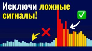 Какой объем торгов считается хорошим?