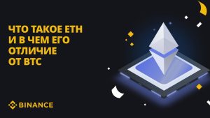 Что лучше купить биткоин или эфириум?