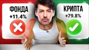 Какие риски связаны с инвестированием в SNX?